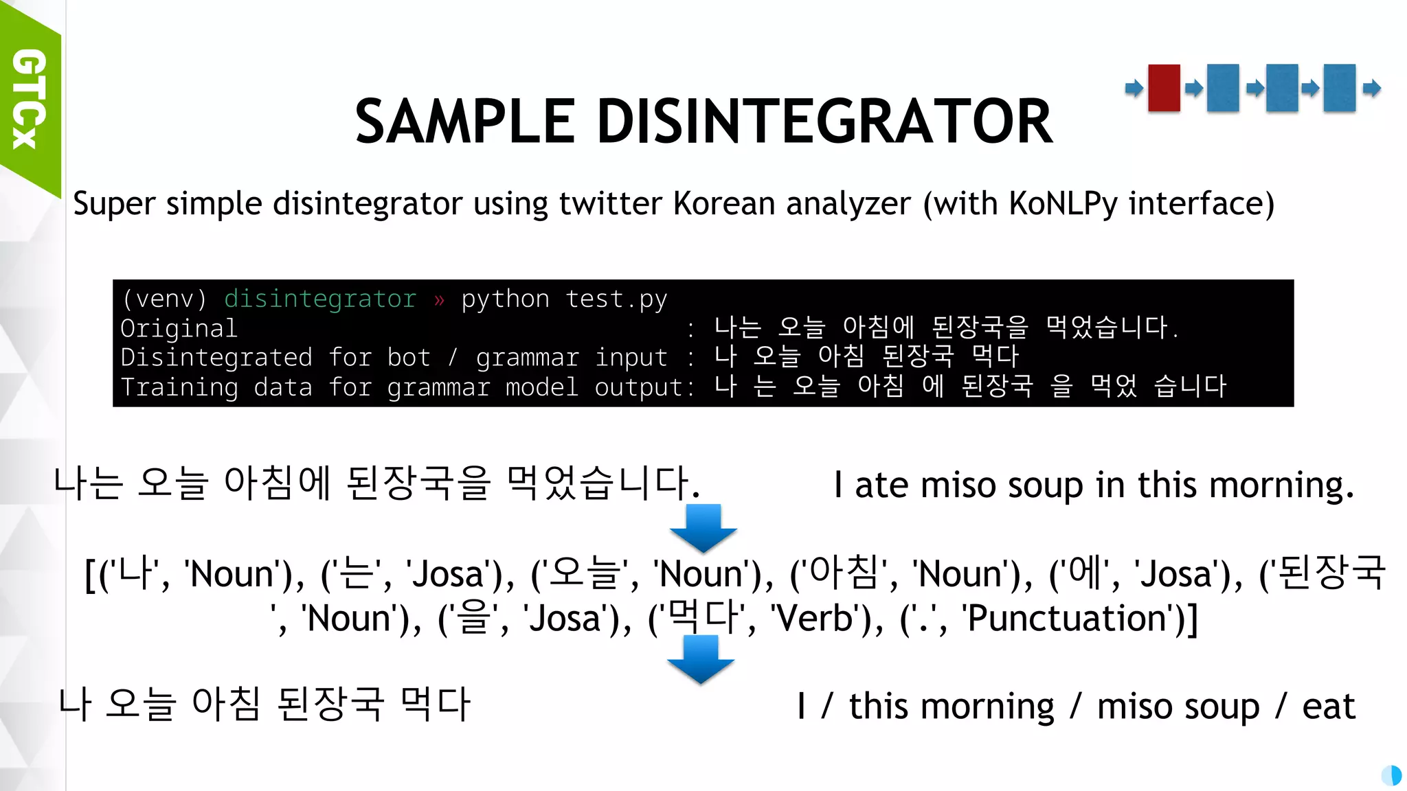43 DISINTEGRATOR Rouzeta (https://shleekr.github.io/) Finite State-based Korean morphological analyzer (2 month ago!) Great and fast / with Python wrapper! (Just 3 days ago!) Twitter Korean analyzer Compact and very fast / Can be easily adopted with KoNLP package Komoran can be a good alternative (with enough time) Komoran with ko_restoration package (https://github.com/lynn-hong/ko_restoration) Increases both model training accuracy / speed However, it is soooooooo slow... ( > 100 times longer execution time) 