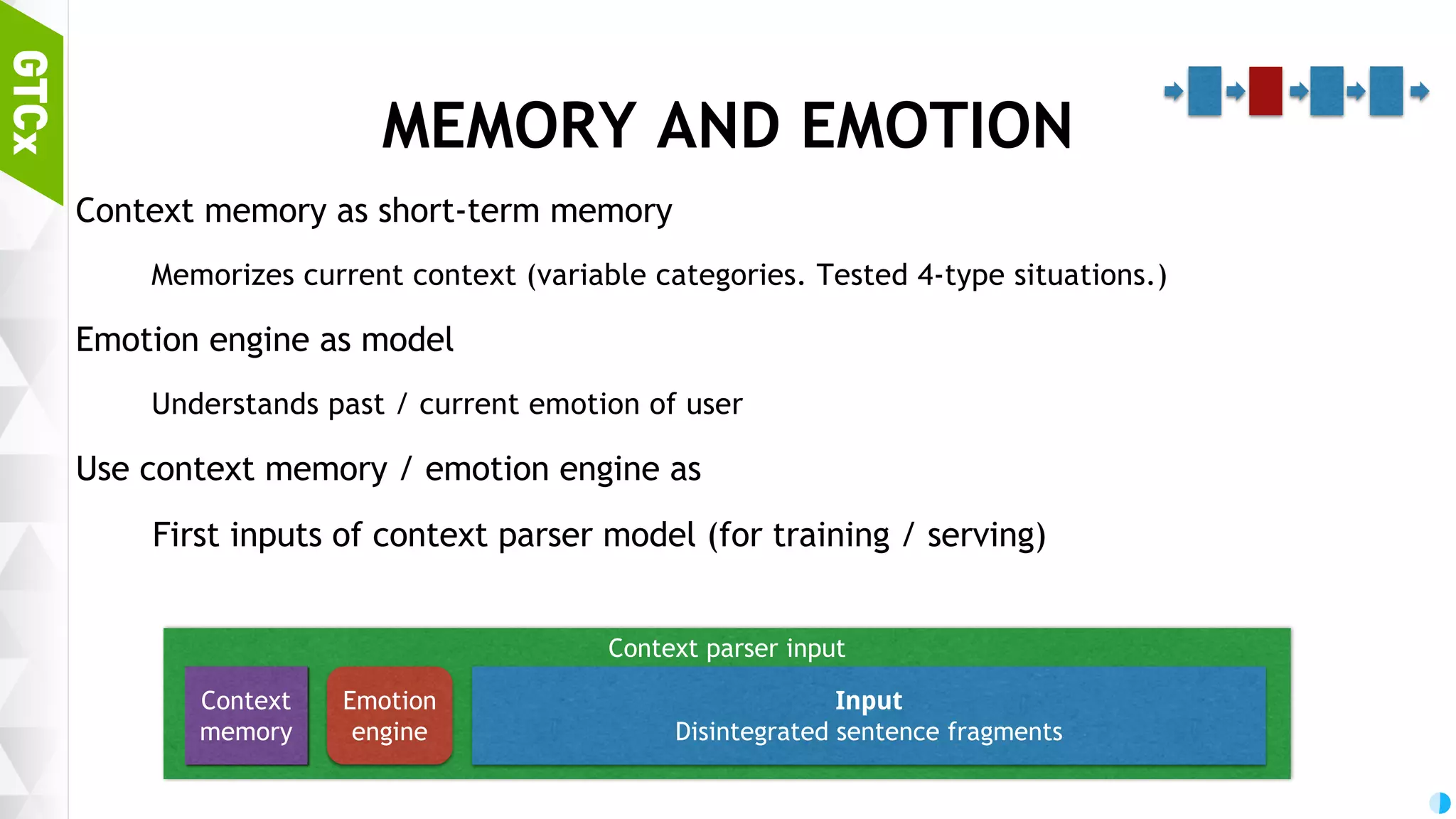 47 CONVERSATION BOT MODEL Embedding RNN Sequence-to-sequence model for chit-chat For testing purpose: 4-layer to 8-layer swallow-learning (without input/output layer) Use tensorflow.contrib.learn (formally sklearn package) Simpler and easier than traditional (3 month ago?) handcrafted RNN Of course, seq2seq, LSTMCell, GRUCell are all bundled! According review papers, ML with > 10 layers are. And it’s changing now... it became buzz word.. What is deep-learning model? 