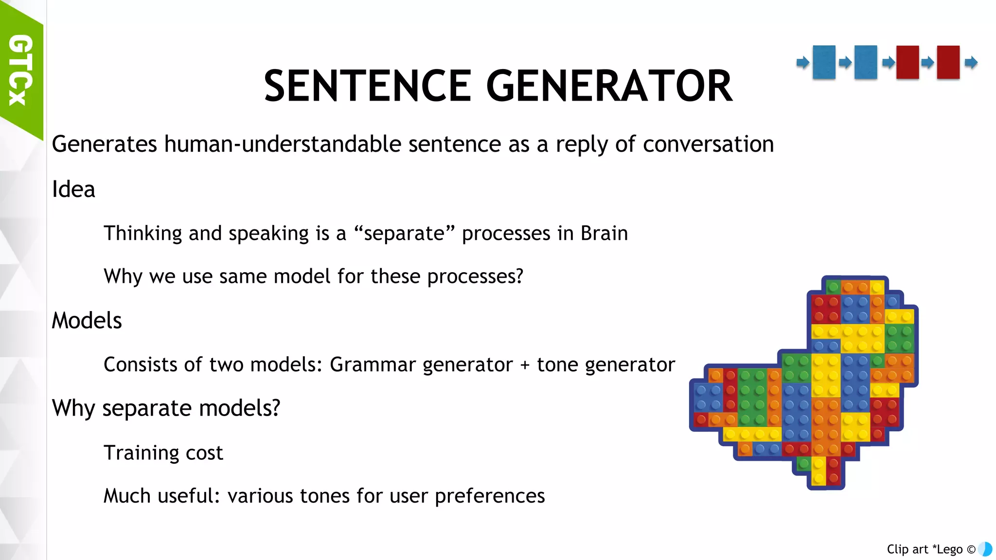 51 CONVERSATIONAL CONTEXT LOCATOR Training context space Context-marked sentences (>20000) Context: LIFE / CHITCHAT / SCIENCE / TASK Prepare Generated 1-gram sets with context bit Train RNN with 1-gram-2-vec Matching context space Input bd 1-gram sequence to context space Take the dominator axis 