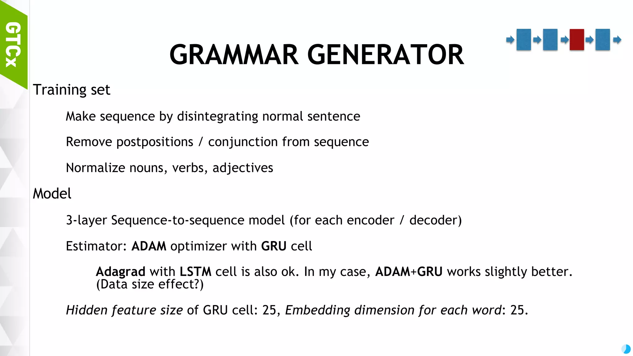 54 SENTENCE GENERATOR Generates human-understandable sentence as a reply of conversation Idea Thinking and speaking is a “separate” processes in Brain Why we use same model for these processes? Models Consists of two models: Grammar generator + tone generator Why separate models? Training cost Much useful: various tones for user preferences Clip art *Lego © 