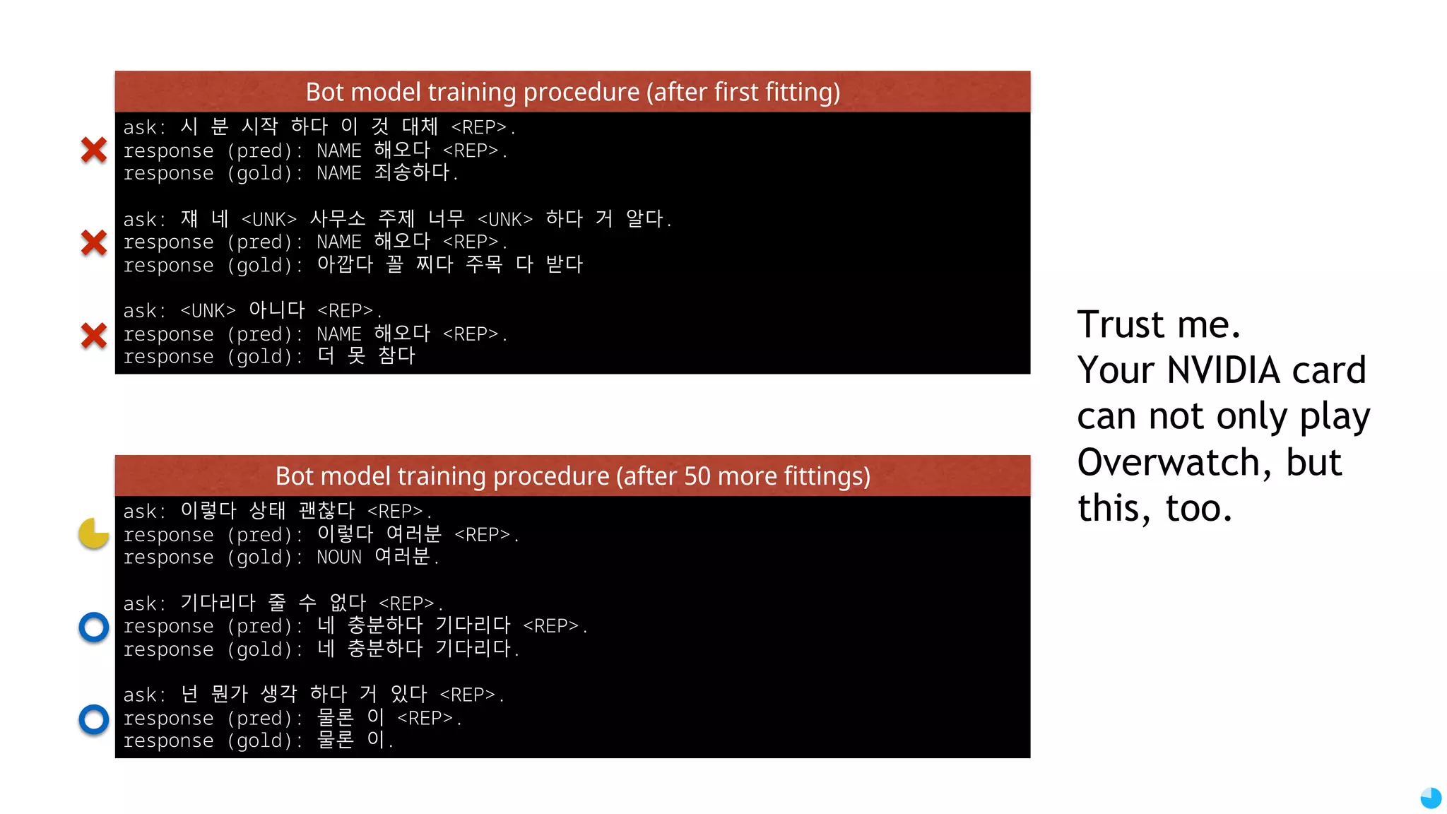 72 DATA CONVERTER .smi to .srt Join .srt files into one .txt Remove timestamps and blank lines Remove Logo / Ending Song scripts : Lines with Japanese Characters and the next lines of them Fetch Character names Nouns Numbers using custom dictionary (Anime characters, Locations, Specific nouns) cat *.srt >> data.txt subtitle_converter.py *.smi file format is de facto standard of movie caption files in Korea 