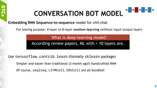 45
SAMPLE DISINTEGRATOR
Super simple disintegrator using twitter Korean analyzer (with KoNLPy interface)
나는 오늘 아침에 된장국을 먹었습니다.
[('나', 'Noun'), ('는', 'Josa'), ('오늘', 'Noun'), ('아침', 'Noun'), ('에', 'Josa'), ('된장국
', 'Noun'), ('을', 'Josa'), ('먹다', 'Verb'), ('.', 'Punctuation')]
나 오늘 아침 된장국 먹다
(venv) disintegrator » python test.py
Original : 나는 오늘 아침에 된장국을 먹었습니다.
Disintegrated for bot / grammar input : 나 오늘 아침 된장국 먹다
Training data for grammar model output: 나 는 오늘 아침 에 된장국 을 먹었 습니다
I ate miso soup in this morning.
I / this morning / miso soup / eat
 