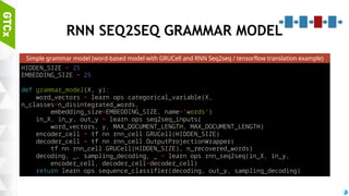 53
KNOWLEDGE ENGINE
Advanced topic: Not necessary for chit-chat bots
Searches the tokenized knowledge related to current conversation
Querying information
If target of conversation is query, use knowledge engine result as inputs of sentence
generator
If information fitness is so high, knowledge+template shows great result
That’s why information server bot will come to us soon at first.
Big topic: I'll not cover today.
 