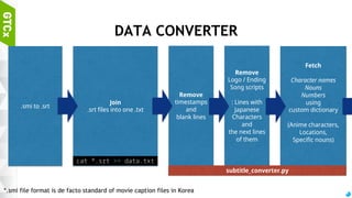 Lexical
Output
Sentence generator
Deep-learning model
(sentence-to-sentence
+ context-aware word generator)
Grammar generator
Context
memory
Knowledge engine
Emotion engine
Context
parser
Tone generator
Disintegrator
Response
generator
NLP + StV
Context
analyzer
+
Decision
maker
Lexical
Input
설마 날 신경써주고 있는 거야
?
설마 날 신경 써주다 있다
어제 네 기운 없다
어제 네가 기운이 없길래
어제 네가 기운이 없길래 요
[GUESS] 날 [CARE] [PRESENT]
Disintegrator
Context analyzer
Decision maker
Grammar generator
Tone generator
 