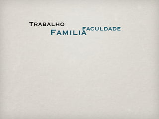 Trabalho
           faculdade
    Familia
 
