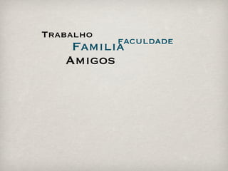 Trabalho
           faculdade
    Familia
   Amigos
 