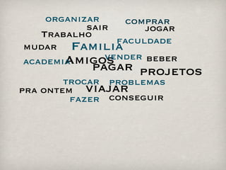organizar    comprar
           sair      jogar
   Trabalho
                faculdade
mudar Familia
       Amigos
academia      vender beber
             pagar projetos
        trocar problemas
pra ontem viajar
       fazer conseguir
 