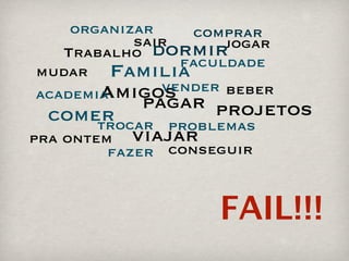 organizar    comprar
           sair      jogar
   Trabalho dormir
                faculdade
mudar Familia
       Amigos
academia      vender beber
             pagar projetos
  comer trocar problemas
pra ontem viajar
       fazer conseguir


                    FAIL!!!
 