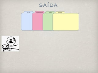 saída
um dia   compromissos   tasks   projetos
 