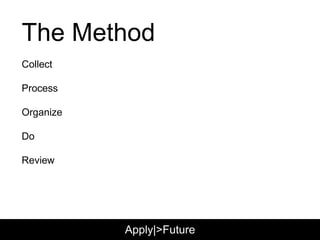 The Method
Collect
Process
Organize
Do
Review
Apply|>Future
 