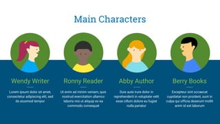 Stress typically occurs
from inappropriately
managed commitments
you make or accept.
Project Management CampProject Management Camp about.me/babon > “Watch my reel”
 