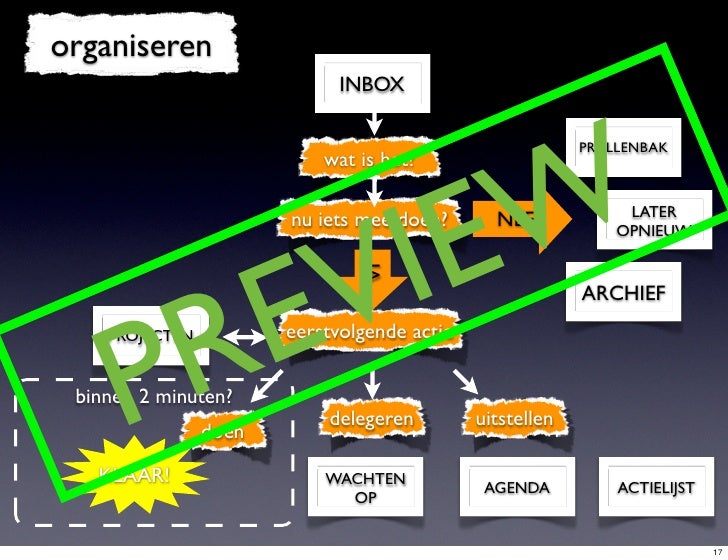 producteev gtd producteev gtd