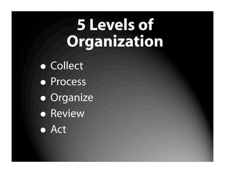 GTD for Educators