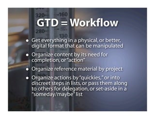 GTD for Educators