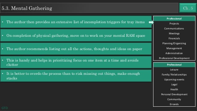getting things done by david allen