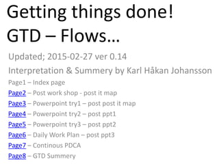 Getting things done! GTD Flows…
Updated; 2015-03-03 ver 0.16
Interpretation & Summery by Karl Håkan Johansson
Added reference GTD pictures, Page 9 & spellcheck ;-)
Page1 – Index page
Page2 – Post work shop - post it map
Page3 – Powerpoint try1 – post post it map
Page4 – Powerpoint try2 – post ppt1
Page5 – Powerpoint try3 – post ppt2
Page6 – Daily Work Plan – post ppt3
Page7 – Continous PDCA
Page8 – GTD Summery
Page9 – GTD Reference page (Internal links does not work in SlideShare)
 