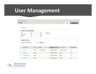 User 
Management 
 