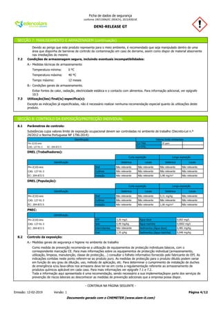 DENI-RELEASE GT
Ficha de dados de segurança
conforme 1907/2006/EC (REACH), 2015/830/UE
SECÇÃO 7: MANUSEAMENTO E ARMAZENAGEM (continuação)
Devido ao perigo que este produto representa para o meio ambiente, é recomendado que seja manipulado dentro de uma
área que disponha de barreiras de controlo da contaminação em caso de derrame, assim como dispor de material absorvente
nas imediações do mesmo
7.2 Condições de armazenagem segura, incluindo eventuais incompatibilidades:
A.- Medidas técnicas de armazenamento
B.- Condições gerais de armazenamento.
Evitar fontes de calor, radiação, electricidade estática e o contacto com alimentos. Para informação adicional, ver epígrafe
10.5
7.3 Utilização(ões) final(is) específica(s):
Excepto as indicações já especificadas, não é necessário realizar nenhuma recomendação especial quanto às utilizações deste
produto.
Temperatura mínima: 0 ºC
Temperatura máxima: 40 ºC
Tempo máximo: 12 meses
SECÇÃO 8: CONTROLO DA EXPOSIÇÃO/PROTECÇÃO INDIVIDUAL
8.1 Parâmetros de controlo:
Substâncias cujos valores limite de exposição ocupacional devem ser controladas no ambiente de trabalho (Decreto-Lei n.º
24/2012 e Norma Portuguesa NP 1796-2014):
Identificação Valores limite ambientais
Pin-2(10)-eno TLV-TWA 20 ppm
CAS: 127-91-3 EC: 204-872-5 TLV-STEL
DNEL (Trabalhadores):
Curta exposição Longa exposição
Identificação Sistémica Locais Sistémica Locais
Pin-2(10)-eno Oral Não relevante Não relevante Não relevante Não relevante
CAS: 127-91-3 Cutânea Não relevante Não relevante Não relevante Não relevante
EC: 204-872-5 Inalação Não relevante Não relevante 5,98 mg/m³ Não relevante
DNEL (População):
Curta exposição Longa exposição
Identificação Sistémica Locais Sistémica Locais
Pin-2(10)-eno Oral Não relevante Não relevante 0,31 mg/kg Não relevante
CAS: 127-91-3 Cutânea Não relevante Não relevante Não relevante Não relevante
EC: 204-872-5 Inalação Não relevante Não relevante 1,06 mg/m³ Não relevante
PNEC:
Identificação
Pin-2(10)-eno STP 3,26 mg/L Água doce 0,002 mg/L
CAS: 127-91-3 Solo 0,49 mg/kg Água marinha 0,0002 mg/L
EC: 204-872-5 Intermitentes Não relevante Sedimentos (Água doce) 0,485 mg/kg
Oral 1,35 g/kg Sedimentos (Água marinha) 0,048 mg/kg
8.2 Controlo da exposição:
A.- Medidas gerais de segurança e higiene no ambiente de trabalho
Como medida de prevenção recomenda-se a utilização de equipamentos de protecção individuais básicos, com o
correspondente marcação CE. Para mais informações sobre os equipamentos de protecção individual (armazenamento,
utilização, limpeza, manutenção, classe de protecção,…) consultar o folheto informativo fornecido pelo fabricante do EPI. As
indicações contidas neste ponto referem-se ao produto puro. As medidas de protecção para o produto diluído podem variar
em função do seu grau de diluição, uso, método de aplicação, etc. Para determinar o cumprimento de instalação de duches
de emergência e/ou lava-olhos nos armazens deve ter-se em conta a regulamentação referente ao armazenamento de
produtos químicos aplicável em cada caso. Para mais informações ver epígrafe 7.1 e 7.2.
Toda a informação aqui apresentada é uma recomendação, sendo necessário a sua implementaçãopor parte dos serviços de
prevenção de riscos laborais ao desconhecer as medidas de prevenção adicionais que a empresa possa dispor.
Página 4/12Emissão: 12-02-2019 Versão: 1
- CONTINUA NA PÁGINA SEGUINTE -
Documento gerado com o CHEMETER (www.siam-it.com)
 