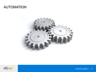 AUTOMATION

TESTING @ EBAY

14

 