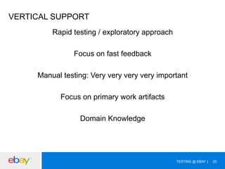 VERTICAL SUPPORT
Rapid testing / exploratory approach
Focus on fast feedback
Manual testing: Very very very very important
Focus on primary work artifacts
Domain Knowledge

TESTING @ EBAY

20

 