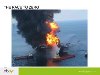 THE RACE TO ZERO

Npr.org

TESTING @ EBAY

24

 