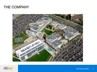 THE COMPANY

TESTING @ EBAY

3

 