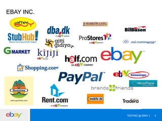 EBAY INC.

TESTING @ EBAY

4

 