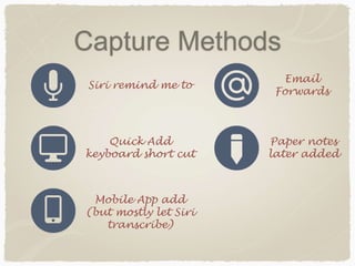 Capture Methods
Siri remind me to
Quick Add
keyboard short cut
Email
Forwards
Paper notes
later added
Mobile App add
(but mostly let Siri
transcribe)
 
