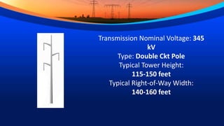 Transmission Nominal Voltage: 345
kV
Type: Double Ckt Pole
Typical Tower Height:
115-150 feet
Typical Right-of-Way Width:
140-160 feet
 