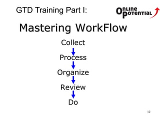 GTD Training Part I:  Mastering WorkFlow Collect Process Organize Review Do 