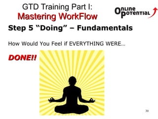 GTD Training Part I:  Mastering WorkFlow Step 5 “Doing” – Fundamentals How Would You Feel if EVERYTHING WERE… DONE!! 
