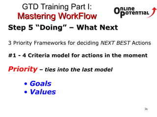GTD Training Part I:  Mastering WorkFlow Step 5 “Doing” – What Next 3 Priority Frameworks for deciding  NEXT BEST  Actions #1 - 4 Criteria model for actions in the moment Priority   – ties into the last model Goals Values 