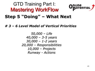 GTD Training Part I:  Mastering WorkFlow Step 5 “Doing” – What Next # 3 – 6 Level Model of Vertical Priorities 50,000 – Life 40,000 – 3-5 years 30,000 – 1-2 years 20,000 – Responsibilities 10,000 – Projects Runway - Actions 
