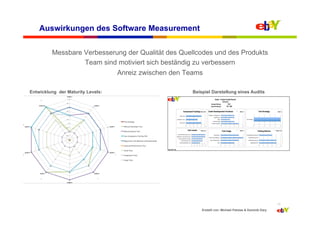 Auswirkungen des Software Measurement

         Messbare Verbesserung der Qualität des Quellcodes und des Produkts
                  Team sind motiviert sich beständig zu verbessern
                            Anreiz zwischen den Teams

Entwicklung der Maturity Levels:                   Beispiel Darstellung eines Audits




                                                                                                      11
                                                       Erstellt von: Michael Palotas & Dominik Dary
 