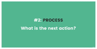 #2: PROCESS
What is the next action?
V1.0
 