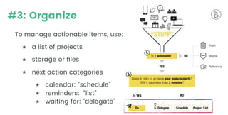 #3: Organize
To manage actionable items, use:
★ a list of projects
★ storage or ﬁles
★ next action categories
★ calendar: “schedule”
★ reminders: “list”
★ waiting for: “delegate”
 