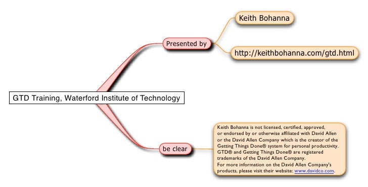 gtd training waterford institute of technology waterford institute of tech