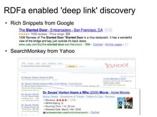 RDFa enabled 'deep link' discovery <ul><ul><li>Rich Snippets from Google </li></ul></ul><ul><ul><li>SearchMonkey from Yaho...