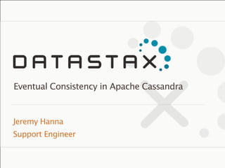 ©2013 DataStax Conﬁdential. Do not distribute without consent.
Jeremy Hanna
Support Engineer
Eventual Consistency in Apache Cassandra
 