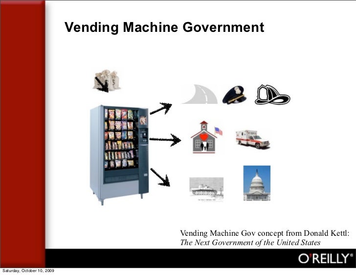 Vending Machine Government Vending Machine