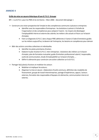 ANNEXE 4

     Grille de mise en œuvre théorique d’une G.T.E.C. Groupe
     BPI : « La G.P.E.C. pour les PME et les territoires – Mars 2006 – document décryptage »


      • Construire une vision prospective de l’emploi et des compétences communes à plusieurs entreprises
                 • Identifier avec les responsables d’entreprises : les évolutions à prévoir à l’échelle de
                     l’organisation et des compétences pour préparer l’avenir; les moyens de développer
                     l’employabilité interne et externe des salariés; les métiers clés actuels et futurs sur le bassin
                     d’emploi;
                 • Faire un diagnostic G.P.E.C. dans chaque PME adhérente à l’action à l’aide d’entretiens guidés
                     sur les métiers aujourd’hui, le devenir de l’entreprise, les besoins en compétences pour demain

      • Bâtir des actions concrètes collectives et individuelles
                  • Identifier les pistes prioritaires d’action;
                  • Elaborer le plan d’action G.P.E.C. inter-entreprises : évolutions des métiers sur le bassin
                      d’emploi, plan de formation mutualisé, guide d’entretien professionnel salarié / responsable,
                      outils de communication, étude d’employabilité sur le bassin d’emploi, ...
                  • Définir la démarche pour construire une action collective sur la G.P.E.C.

      • Partager le(s) plan(s) d’actions et mobiliser les acteurs
                  • Mobiliser et impliquer les acteurs;
                  • Organiser la mise en œuvre : élaboration d’outils communs, définition des modalités de
                      financement, groupe de travail interentreprises, partage d’expériences, appuis / acteurs
                      externes, formation des responsables d’équipes à la démarche, communication interne et
                      externe;




                                                                                                                         18
M2 RH RSE - CS 2010 - G.T.E.C.
 