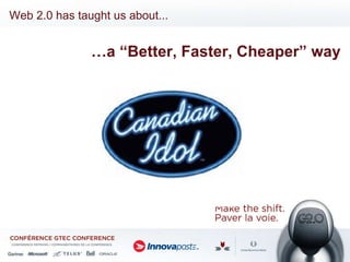 … a “Better, Faster, Cheaper” way Web 2.0 has taught us about... 