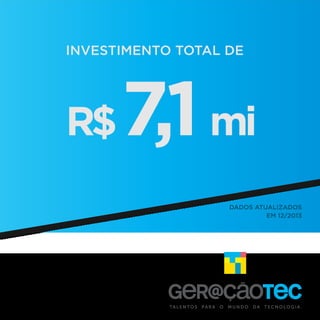 INVESTIMENTO TOTAL DE

R$

7,1 mi
DADOS ATUALIZADOS
EM 12/2013

TA L E N TO S

PARA

O

MUNDO

DA

TECNOLOGIA.

 