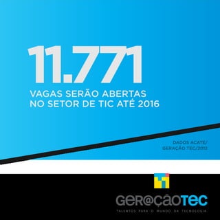 11.771

VAGAS SERÃO ABERTAS
NO SETOR DE TIC ATÉ 2016

DADOS ACATE/
GERAÇÃO TEC/2012

TA L E N TO S

PARA

O

MUNDO

DA

TECNOLOGIA.

 