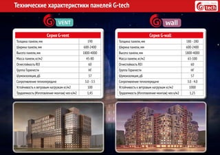Технические характеристики панелей G-tech
Серия G-vent
Толщина панели,мм 190
Ширина панели,мм 600-2400
Высота панели,мм 1800-4000
Масса панели,кг/м2 45-80
Огнестойкость REI 60
Группа Горючести НГ
Шумоизоляция,дБ 57
Сопротивление теплопередаче 3.0 -3.5
Устойчивость к ветровым нагрузкам кг/м2 100
Трудоемкость (Изготовление-монтаж) чел.ч/м2 1,45
Серия G-wall
Толщина панели,мм 180 -280
Ширина панели,мм 600-2400
Высота панели,мм 1800-4000
Масса панели,кг/м2 65-100
Огнестойкость REI 60
Группа Горючести НГ
Шумоизоляция,дБ 57
Сопротивление теплопередаче 3.0 -4.0
Устойчивость к ветровым нагрузкам кг/м2 1000
Трудоемкость (Изготовление-монтаж) чел.ч/м2 1,25
 