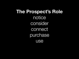 The Prospect’s Role
       notice
      consider
      connect
     purchase
        use
 