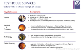 © Testhouse Ltd.  Confidential and Proprietary
TESTHOUSE SERVICES
People
Methods
&
Processes
Global Sourcing
• Dedicated testing experts
• Supported by a defined career path
• Aligned to a particular industry
• Actively involved in career-long training (industry-based and testing-based)
• Proven methodologies and processes – (Waterfall, Agile, Scrum etc)
• Informed by best practices and lessons learned from diverse projects
• Consistent application which ensures efficiency, consistency, and quality
• Approach that includes well-coordinated integration and hand-off points
between on and offshore testing functions
• Proven knowledge transfer and migration approaches
Technology
• Best of breed tools and assets applied consistently
• Structured approach to identifying what tools to use when
Keys to Success Components
Global provider of software Testing & QA services
 
