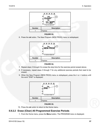 10-2014 5. Operation
Number Description
1 Flashes
FIGURE 93.
6. Press the ok button. The New Program (NEW PROG) menu is redisplayed.
Number Description
1 Flashes
FIGURE 94.
7. Repeat steps 3 through 6 to erase the stop time for the exercise period erased above.
8. If necessary, repeat steps 3 through 7 for any additional exercise periods that need to be
erased.
9. When the New Program (NEW PROG) menu is redisplayed, press the + or − buttons until
the word "END" is displayed.
Number Description
1 Flashes
FIGURE 95.
10. Press the ok button to return to the Home menu.
5.9.2.2 Erase (Clear) All Programmed Exercise Periods
1. From the Home menu, press the Menu button. The PROGRAM menu is displayed.
0914-0100 (Issue 16) 97
 
