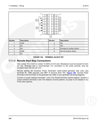 7. Installation - Wiring 10-2014
Number Description Number Description
1 COM 6 NO
2 NC 7 TB1
3 NO 8 Emergency Auxiliary Switch
4 COM 9 Normal Auxiliary Switch
5 NC
FIGURE 139. TERMINAL BLOCK TB1
7.1.1.3 Remote Start Stop Connections
Use number 18 (1 mm2
) to number 12 AWG (4 mm2
) wire. Resistance must not exceed 0.5 ohm
per line. Stranded wire is recommended. For connection to the screw terminal, strip the
insulation back 3/8 inch (10 mm).
Remote starting (for Cummins Power Generation water-cooled generator sets only) uses
terminals B+, GND (ground), and RMT of terminal block TB1, Figure 140. Connect these
terminals to like terminals on the generator set. Refer to your generator set wiring diagrams.
Connect a jumper between terminals 1 and 2 for PowerCommand control systems. Connect a
jumper between terminals 2 and 3 for Detector Control systems. A jumper is not needed in any
of the other systems.
134 0914-0100 (Issue 16)
 