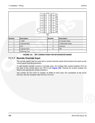 7. Installation - Wiring 10-2014
Number Description Number Description
1 1 GND 6 6 Transfer Inhibit
2 2 Genset Start 7 7 Retransfer Inhibit
3 3 B+ 8 Common
4 4 Genset Start 9 TB1
5 5 Remote Test
FIGURE 143. TB1 CONNECTIONS FOR RETRANSFER INHIBIT
7.1.1.7 Remote Override Input
The transfer switch may be wired with a remote Override switch that functions the same as the
control panel Override pushbutton.
To add remote override, connect a normally open, dry (voltage free) contact between P4-2 on
the back of the control panel and TB1-8 (see Figure 144). Closing the contact enables the
feature and opening the contact disables it.
Use number 22 (0.4 mm2
) to number 12 AWG (4 mm2
) wire. For connection to the screw
terminal, strip the insulation back 3/8 inch (10 mm).
138 0914-0100 (Issue 16)
 